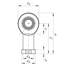 US GIR15-DO,  DIN ISO 12 240-4 ˜ݼySo