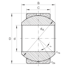 P(gun)(ji)S GE25-PB, (j) DIN ISO 12 240-1 (bio)(zhn)ߴϵ KSo(h)