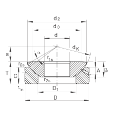 PS GE17-AX,  DIN ISO 12 240-3 ˜ʣSo