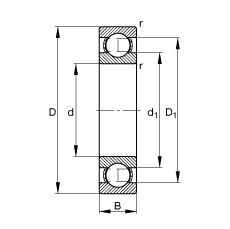 S 16019,  DIN 625-1 ˜ʵҪߴ