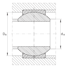 P(gun)(ji)S GE25-PB, (j) DIN ISO 12 240-1 (bio)(zhn)ߴϵ KSo(h)