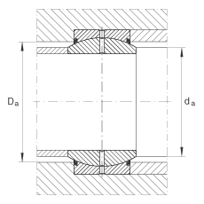 PS GE120-DO-2RS,  DIN ISO 12 240-1 ˜, Soɂȴܷ