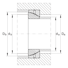 ǽ|PS GE200-SX,  DIN ISO 12 240-2 ˜ʣSo