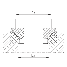 PS GE17-AX,  DIN ISO 12 240-3 ˜ʣSo