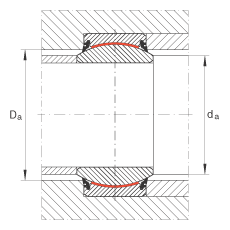 PS GE140-UK-2RS,  DIN ISO 12 240-1 ˜, Soɂȴܷ