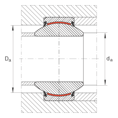 P(ji)S GE110-FW-2RS, (j) DIN ISO 12 240-1 ˜, Soɂȴܷ